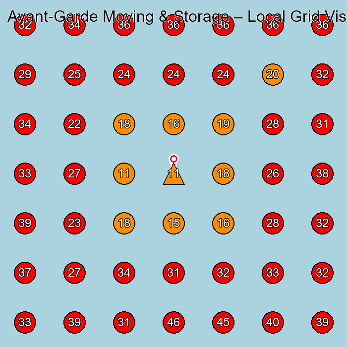 Avant-Garde Moving & Storage GeoGrid visibility map for Moving And Storage Service in None